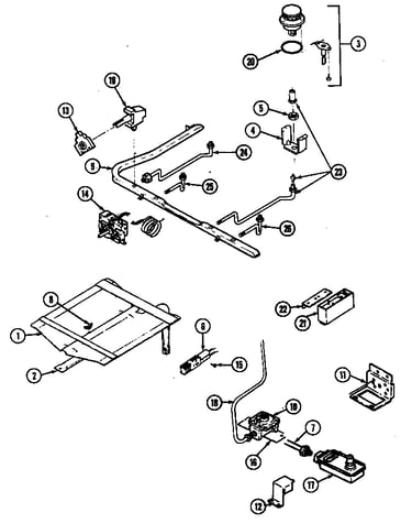 Gas controls