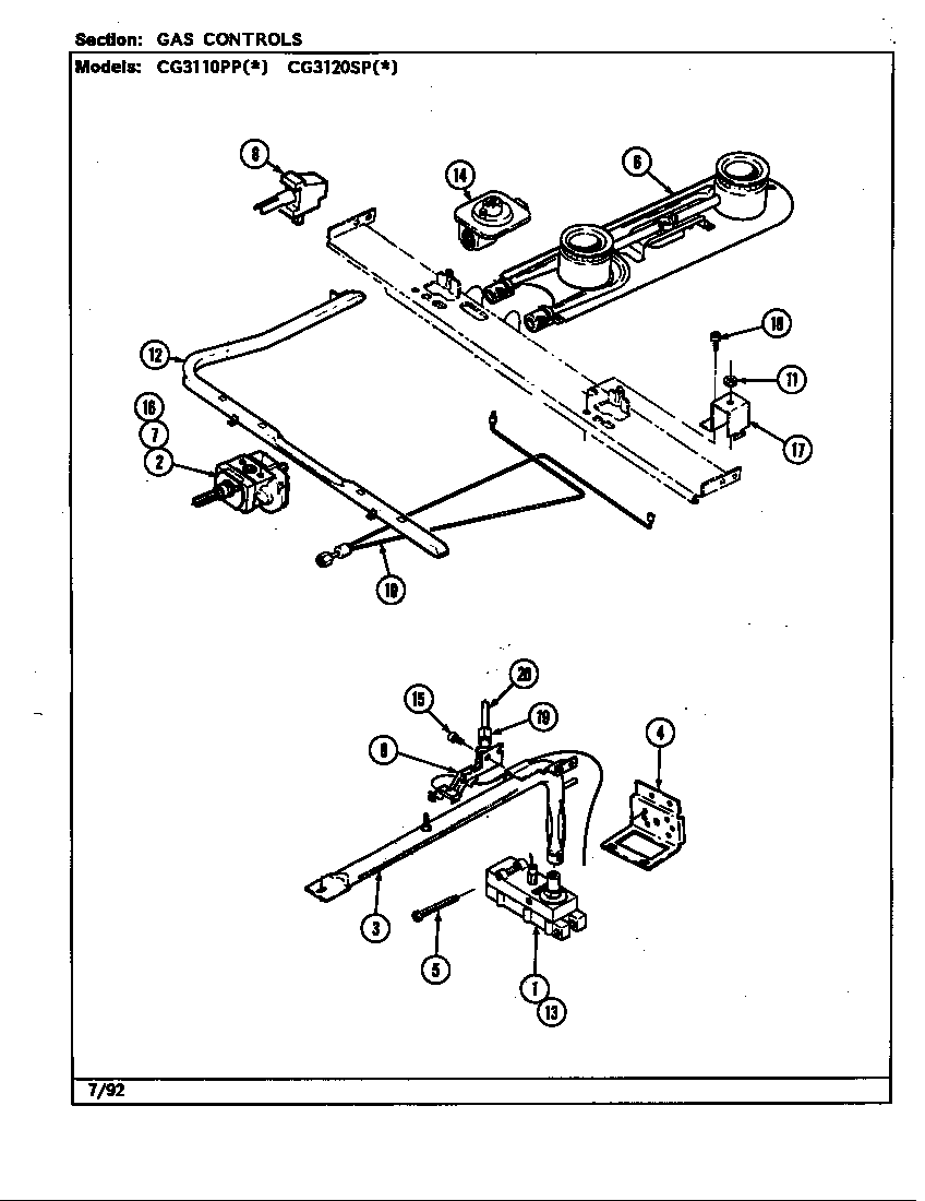 Gas controls