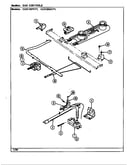 Gas controls