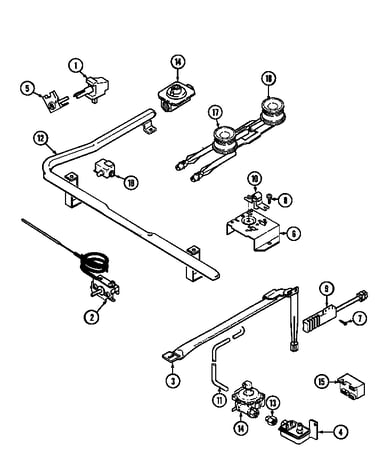 Gas controls