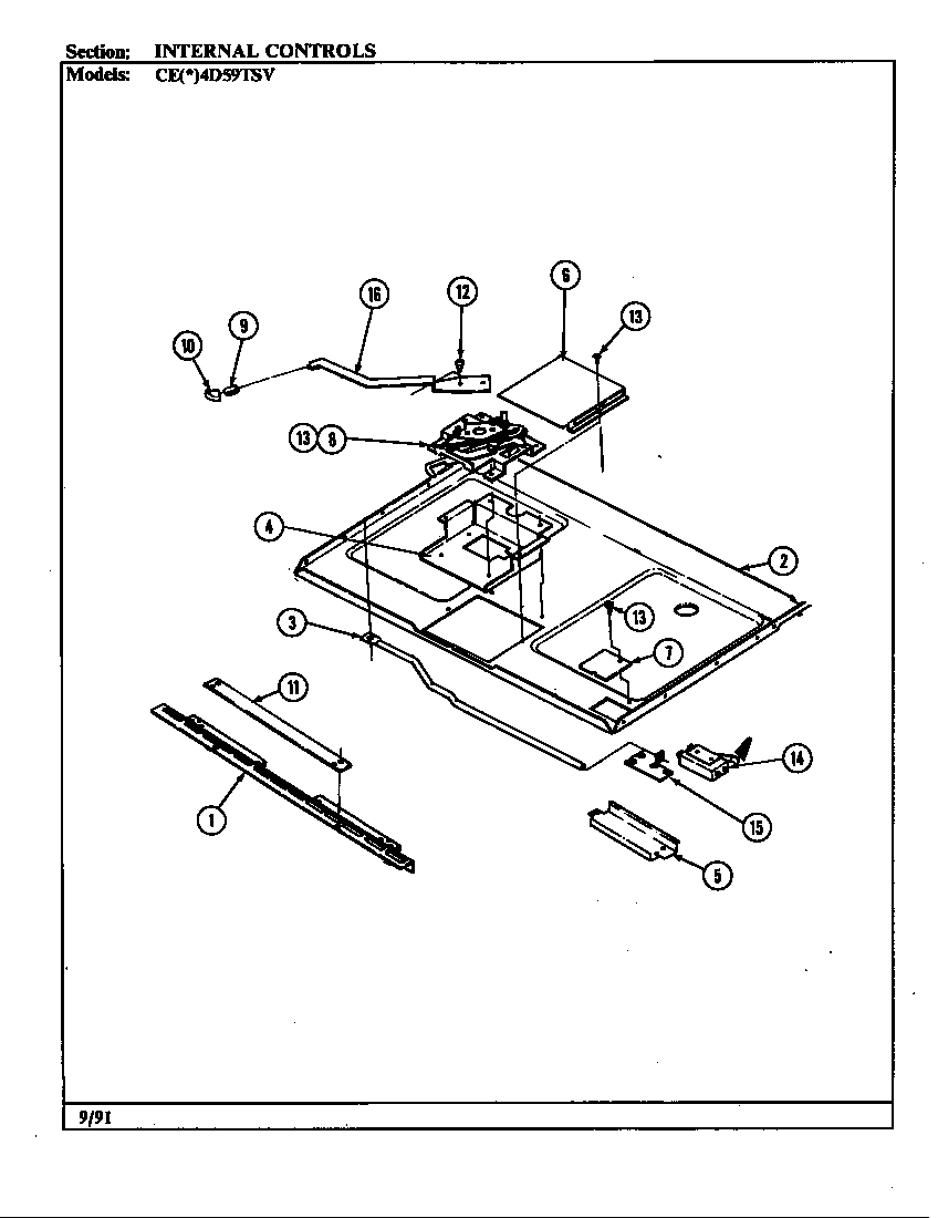 Gas controls