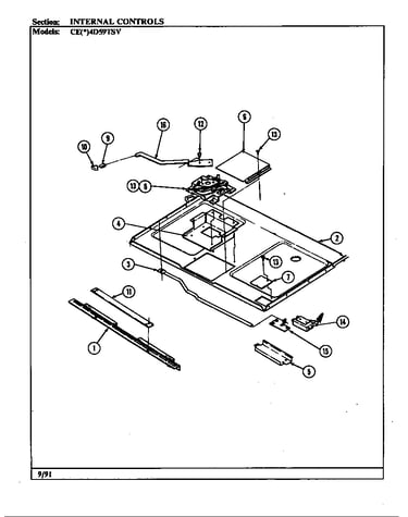 Gas controls