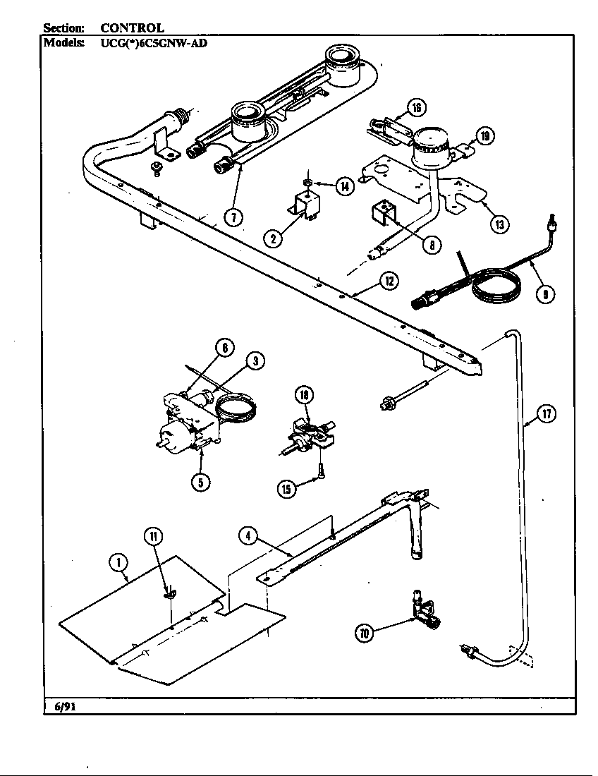 Controls
