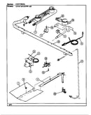 Controls