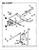 Gas controls