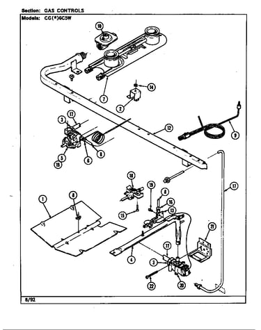 Gas controls