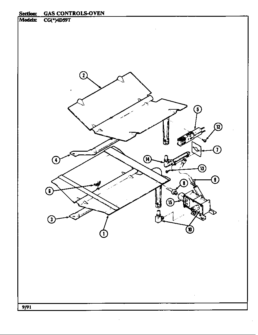 Gas controls