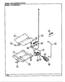 Gas controls (oven)