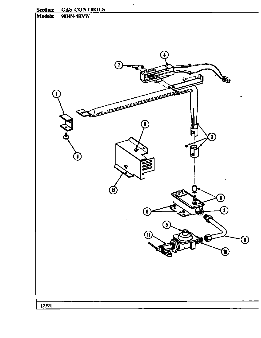 GAS CONTROLS