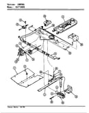 Gas controls