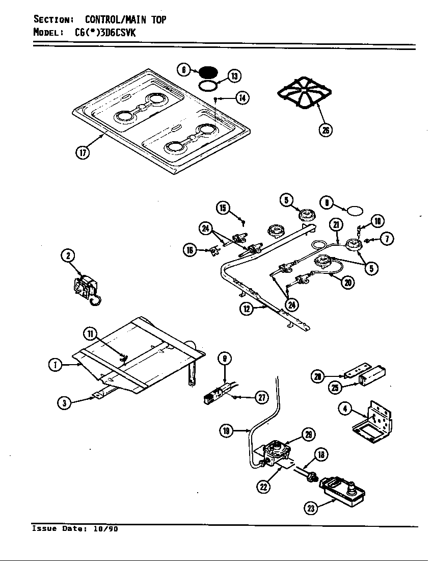 GAS CONTROLS