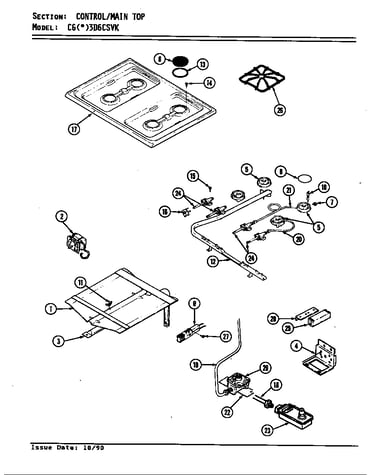 Gas controls