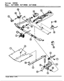 Controls