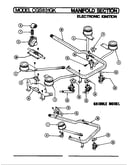 Gas controls