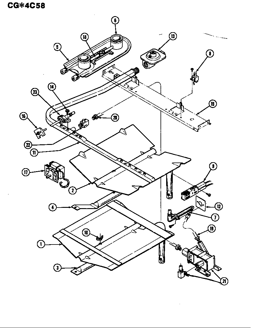 GAS CONTROLS