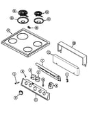 Top assembly