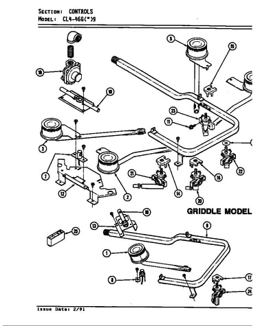 Controls