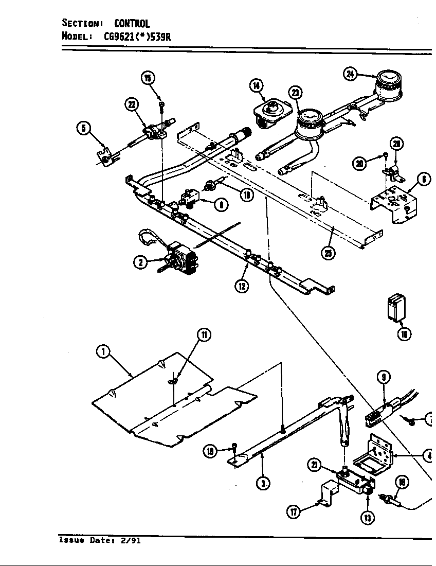 Controls