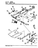 Controls