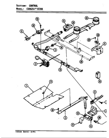 Controls