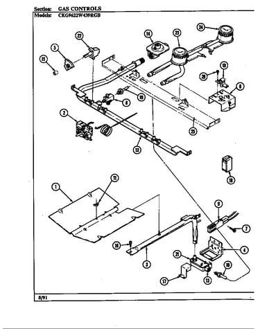 Gas controls