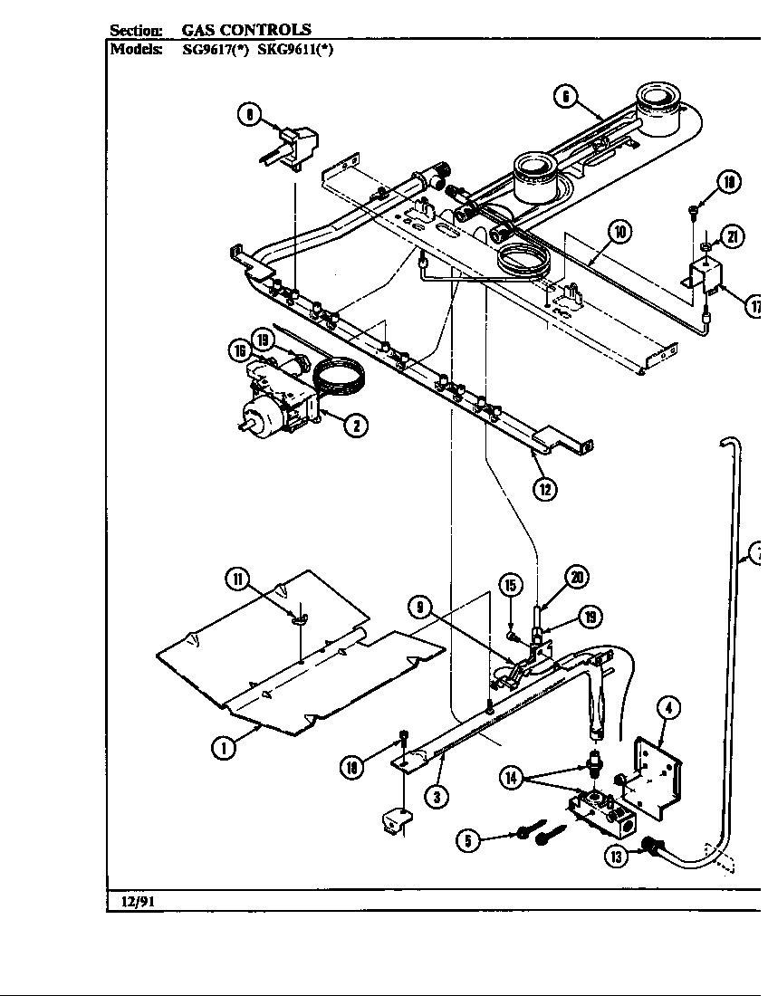 GAS CONTROLS