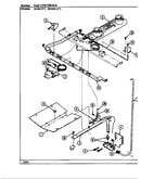 Gas controls