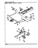Gas controls