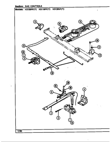 Gas controls