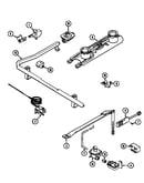Gas controls