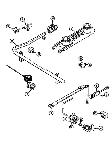 Gas controls