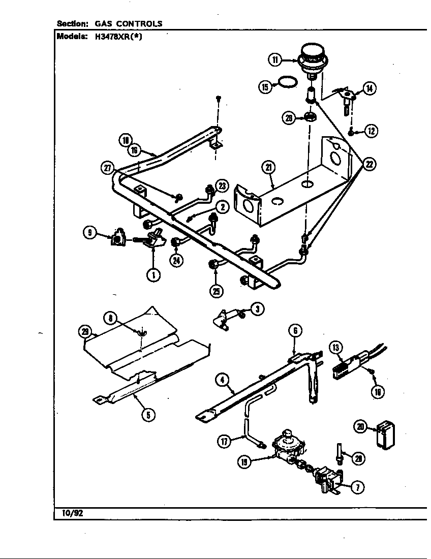 Gas controls