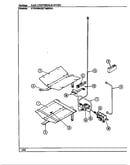 Gas controls