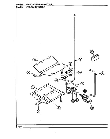 Gas controls