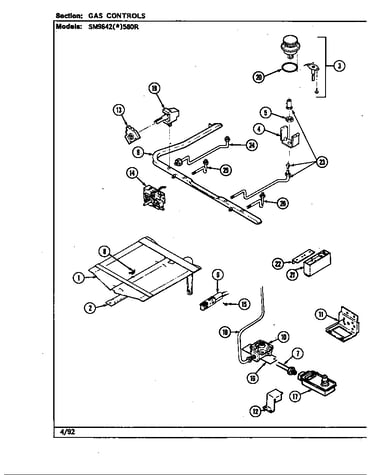 Gas controls