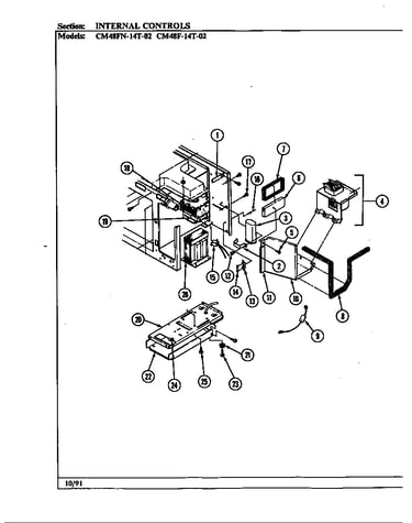 Internal controls (cm48fn-14t-02)