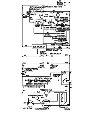 Wiring information