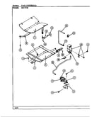 Gas controls