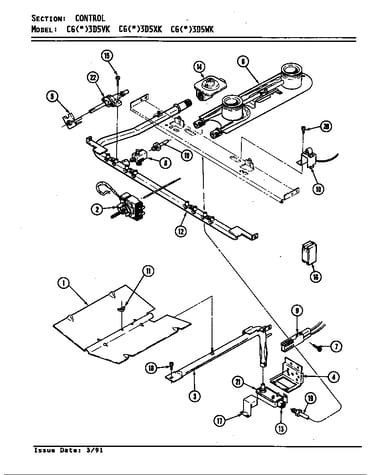 Controls