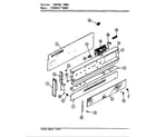 Hardwick CPG9841A689DQ control panel diagram