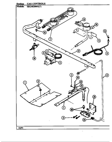 Gas controls