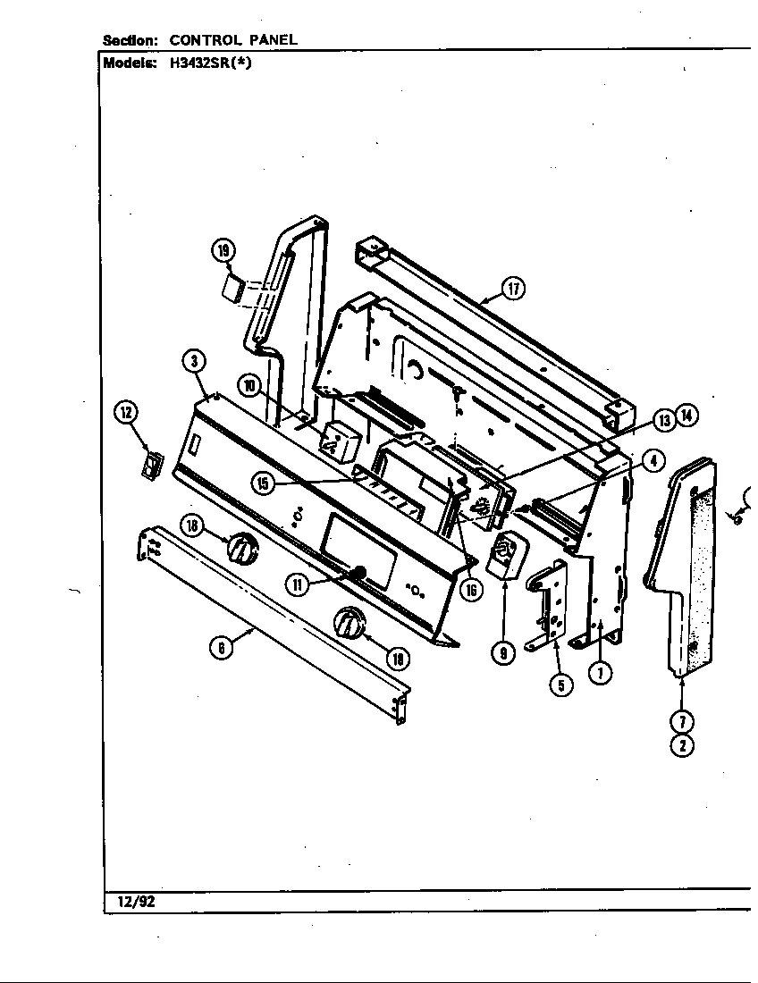 Control panel