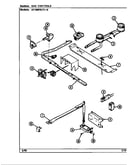 Gas controls (h1100pr*-k) (h1100pra-k) (h1100prw-k)