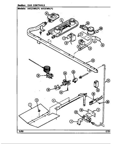 Gas controls