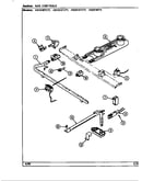 Gas controls