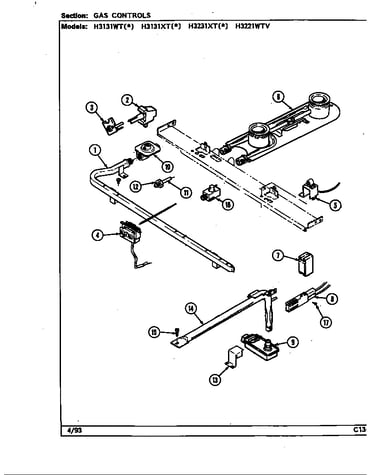 Gas controls
