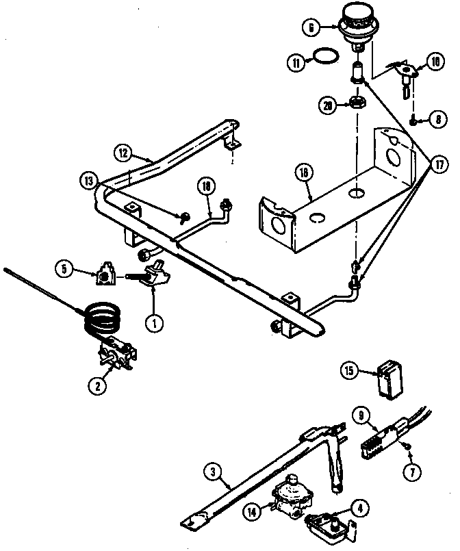 Gas controls