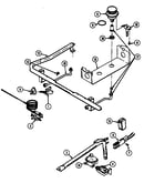 Gas controls