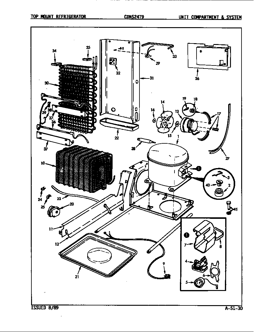 Unit compartment & system