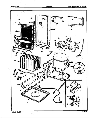Unit compartment & system